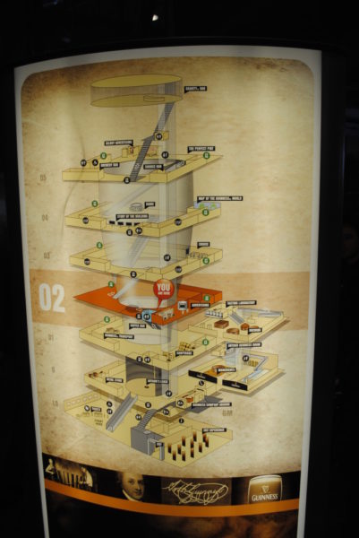 Map of the Guinness Storehouse, Dublin, in a pin glass