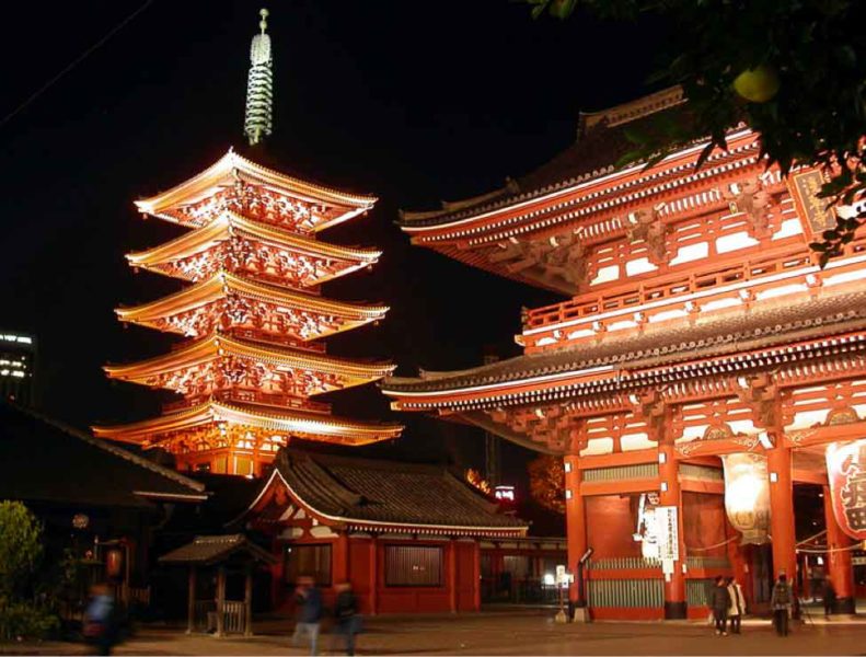 The Asakusa Temple, Tokyo